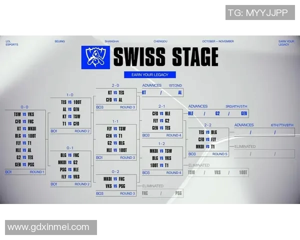 电竞新闻探讨英雄联盟焦点BLG的实力与战术发展对赛季的影响与启示