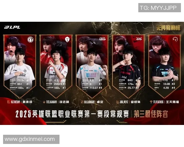 王者荣耀深度解析IG战术布局与团队协作的秘密秘诀实时新闻